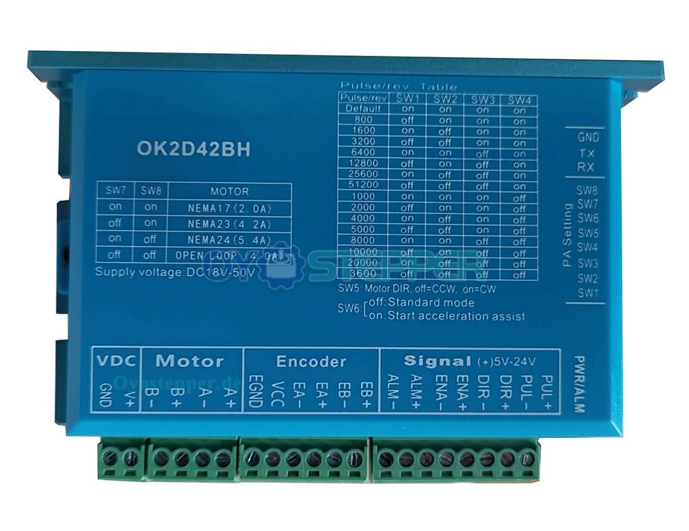 Geschlossener Kreislauf-Schritttreiber 0~5,6A 18~70VDC für Nema 17, Nema 23, Nema 24 Schrittmotor